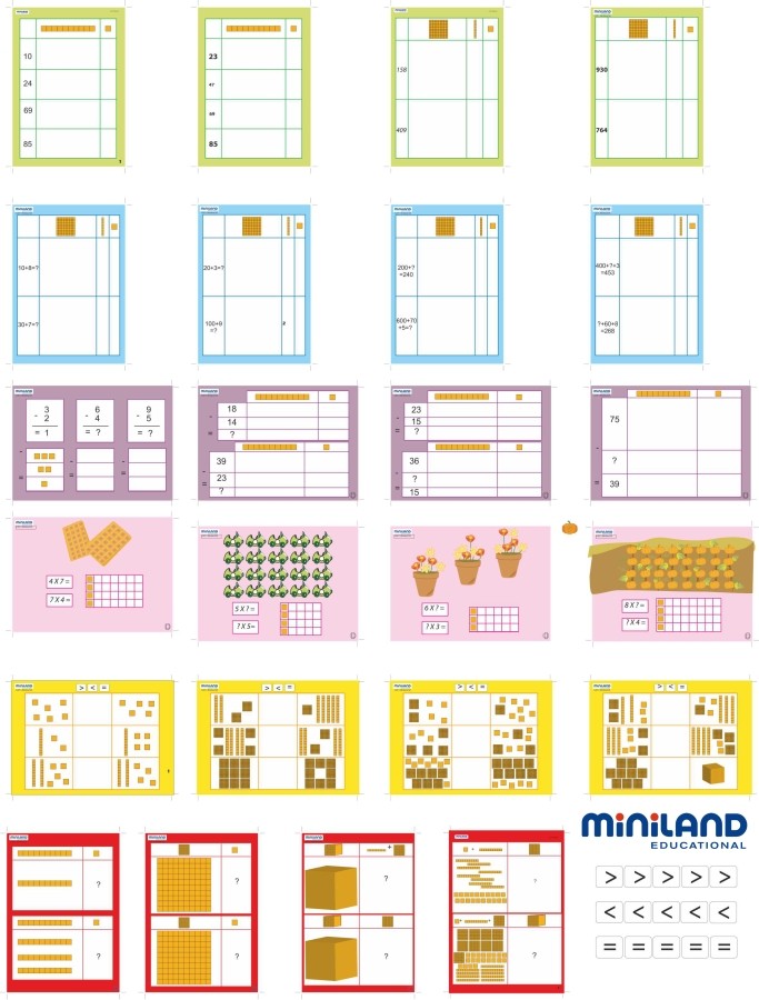 Lernspiel Base 10 Set 121 Teile in Miniland-Box