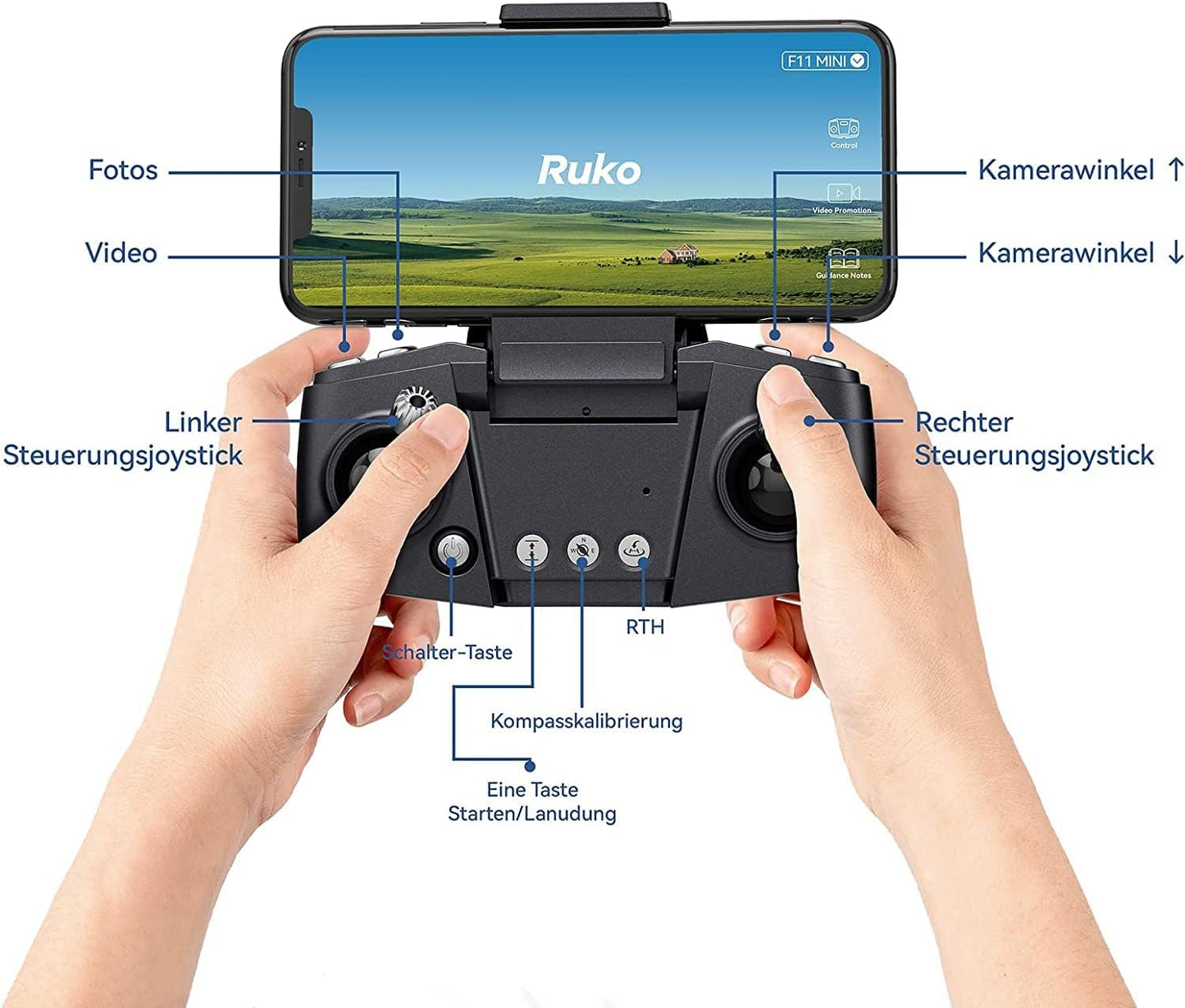 Drone Lenovo Ruko F11MINI con fotocamera 4K, drone inferiore a 250 g, 2 batterie, 60 minuti di volo per principianti e adulti, WiFi 5 GHz, 2,7 K/25 fps FPV Vedio, pieghevole, ritorno automatico GPS, seguimi, waypoint