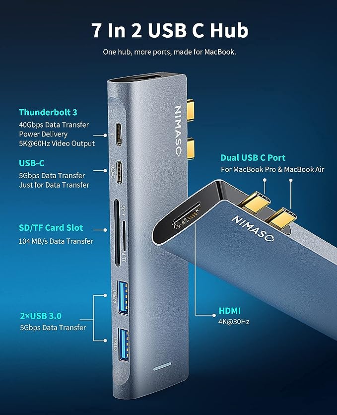 USB C hub, Nimaso