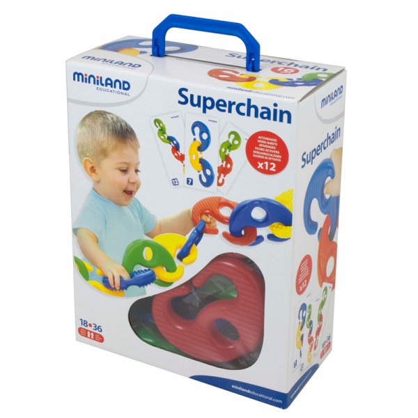 Superchain игра Miniland от 16 части