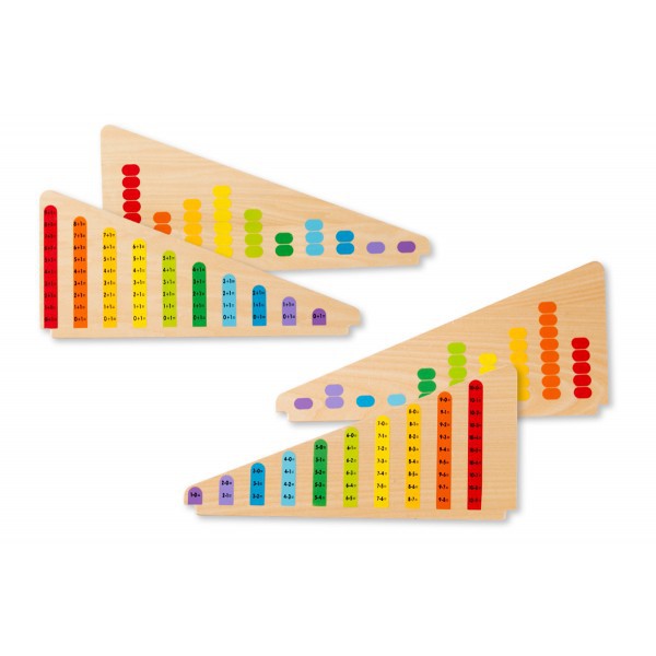 Addition and Subtraction Counters