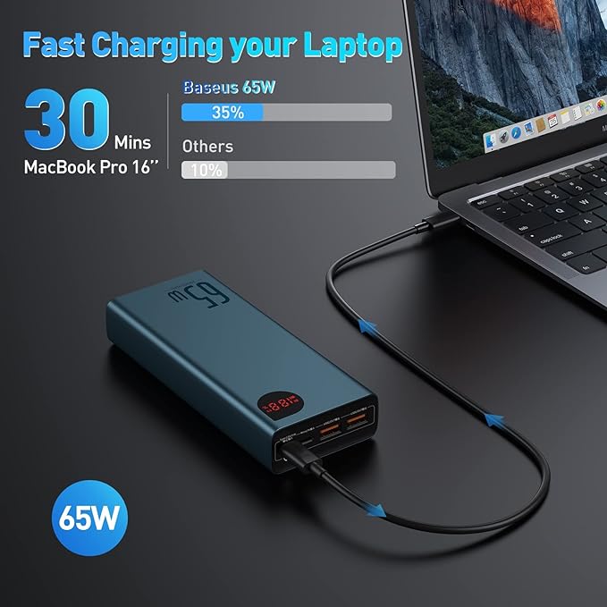 Batteria esterna, 10000mAh, 20W con cavo USB-C, display LEDCaricabatterie portatile