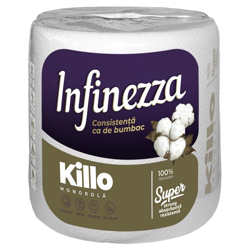 Infinezza Monorola Killo 2Str