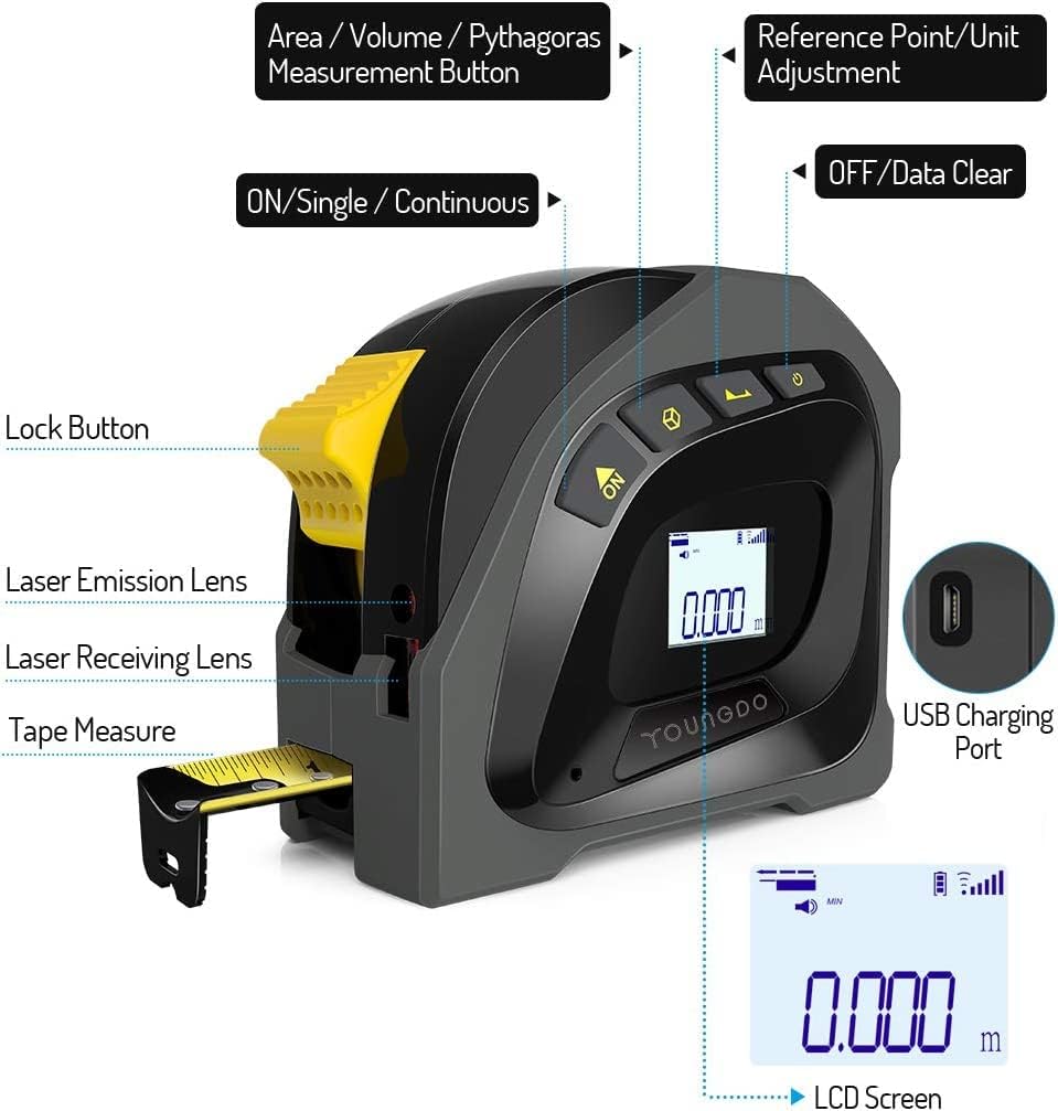 YOUNGDO 40 m digitaler Laser-Entfernungsmesser mit 5 m Maßband, wiederaufladbare Laserzähler ± 3 mm