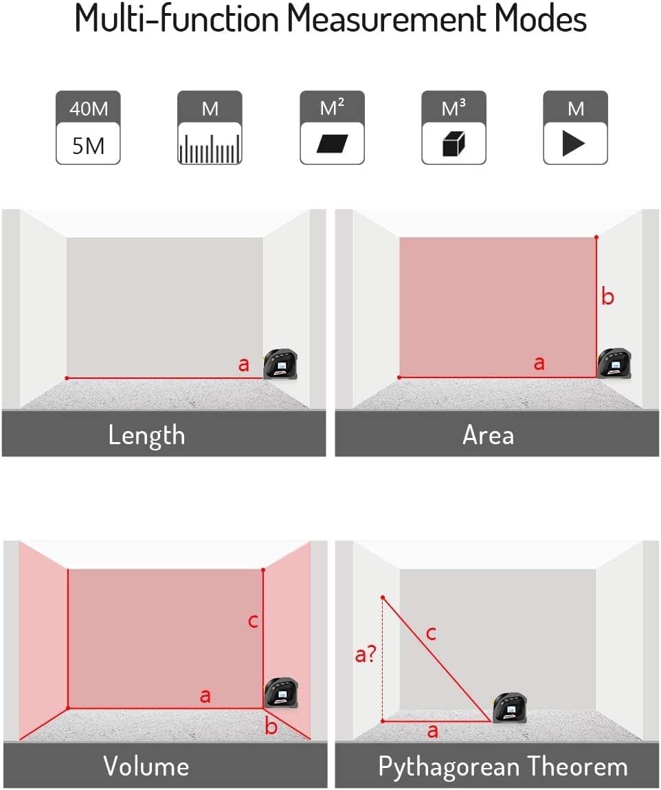 YOUNGDO 40 m digitaler Laser-Entfernungsmesser mit 5 m Maßband, wiederaufladbare Laserzähler ± 3 mm