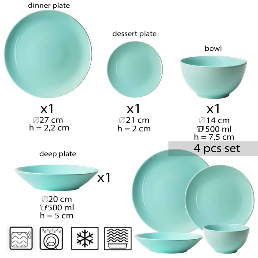 Dinner set for one person, with deep plate and bowl, Round, Glossy Light Turquoise